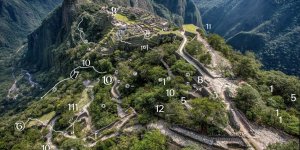 Machu Picchu circuit map showing different numbered routes and pathways with tourists walking along designated trails and viewpoints marked