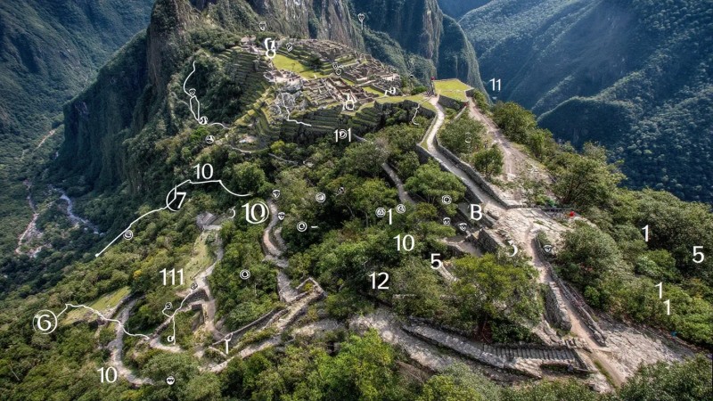 Machu Picchu circuit map showing different numbered routes and pathways with tourists walking along designated trails and viewpoints marked