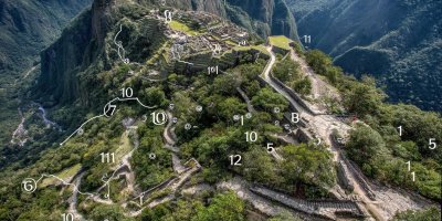 Machu Picchu circuit map showing different numbered routes and pathways with tourists walking along designated trails and viewpoints marked